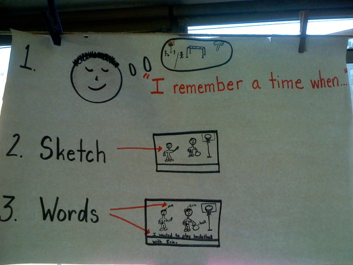 Early literacy